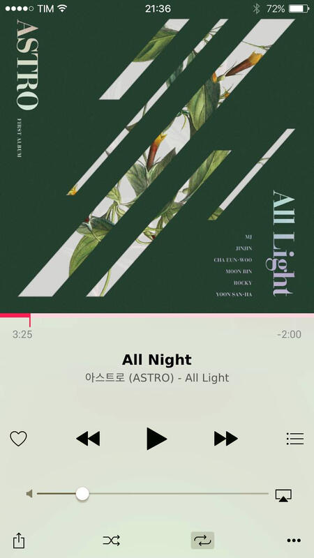 All Night